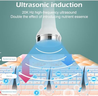 Ultrasonic induction graphic illustrating 20 kHz ultrasound for nutrient absorption.