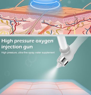 Diagram illustrating a high-pressure oxygen injection gun applied to skin layers.